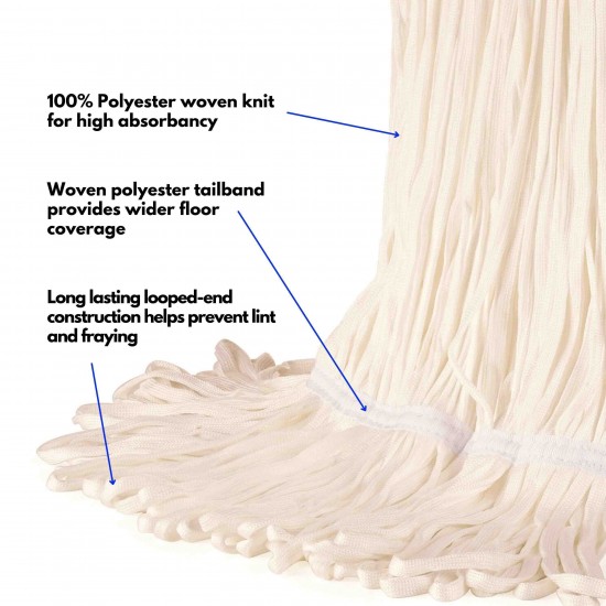 Edgeless replacement Mop Head